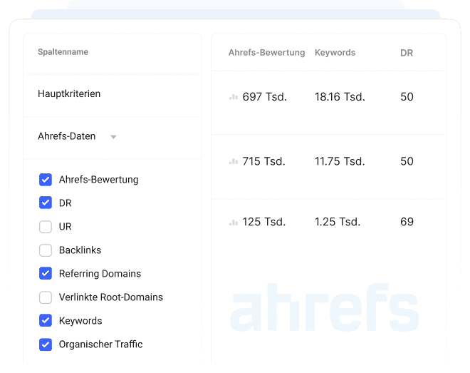 Collaborator-Dashboard mit Ahrefs-Daten, Anzeige von SEO-Kennzahlen und auswählbaren Daten wie DR, UR, Keywords und Traffic