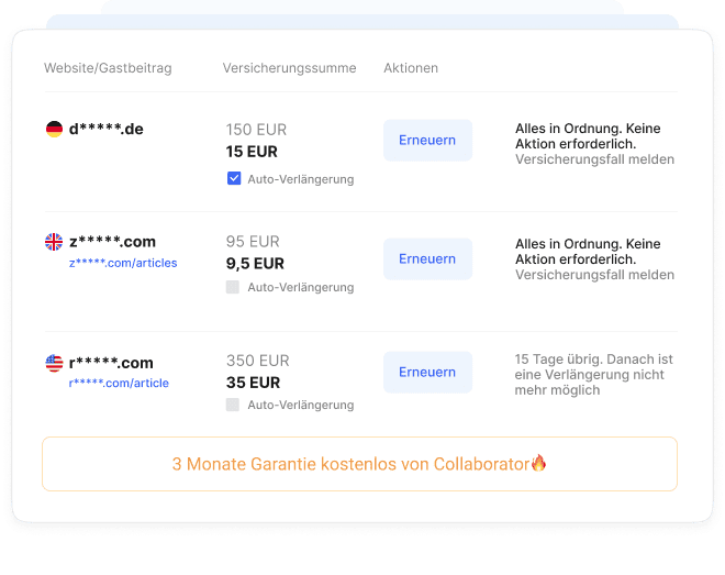 Details zum Garantieangebot: 3 Monate kostenloser Schutz und kostenpflichtige Verlängerung um 1 Jahr bei Collaborator verfügbar