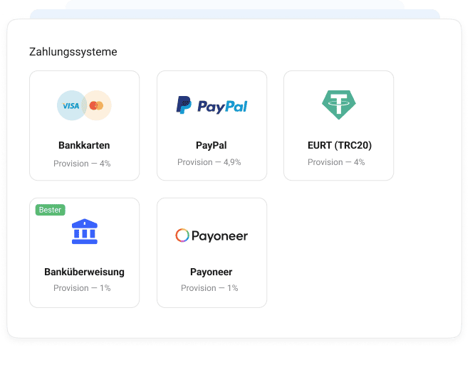 Akzeptierte Zahlungsmethoden bei Collaborator: Karten, PayPal, USDT, Überweisung und Payoneer