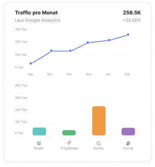 monetize your website traffic