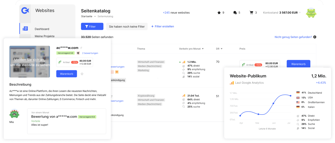 Dashboard des Collaborator-Marktplatzes mit Website-Katalog, Filtern, Preisen, Verkehrsstatistiken und einer Karte mit detaillierten Website-Informationen.