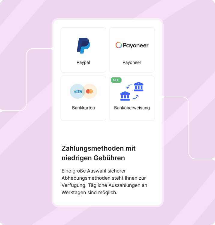 Zahlungsoptionen-Bildschirm von Collaborator mit PayPal, Payoneer, Bankkarten und Überweisung mit niedrigen Gebühren