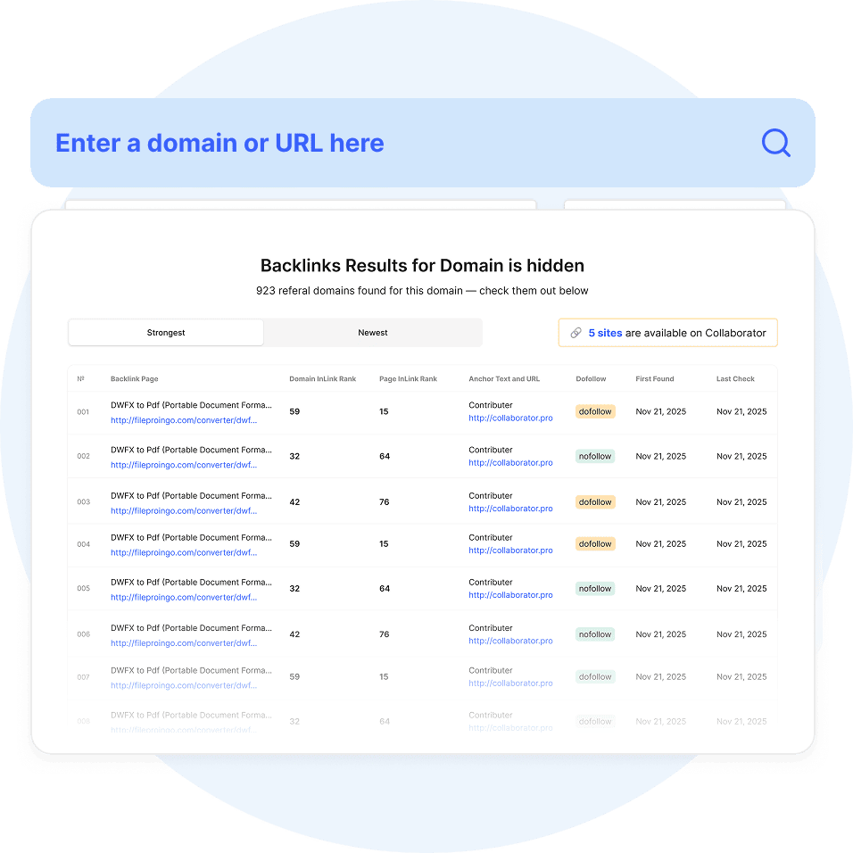 Backlink-Ergebnistabelle mit den stärksten Links und Metriken: Domain-Qualitätsbewertung, Anchor-Text, strategische Tags und Daten für November 2025.